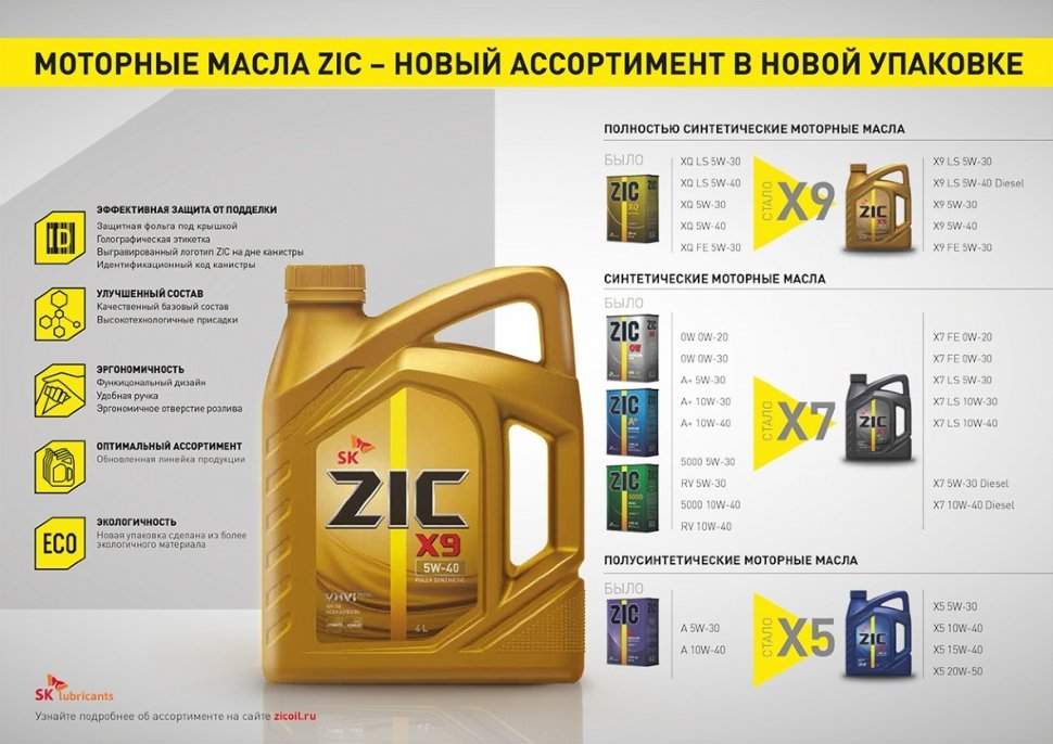 Моторное масло ZiC X9 Fully Synthetic 5W30 SN/CF, 4л / 162903
